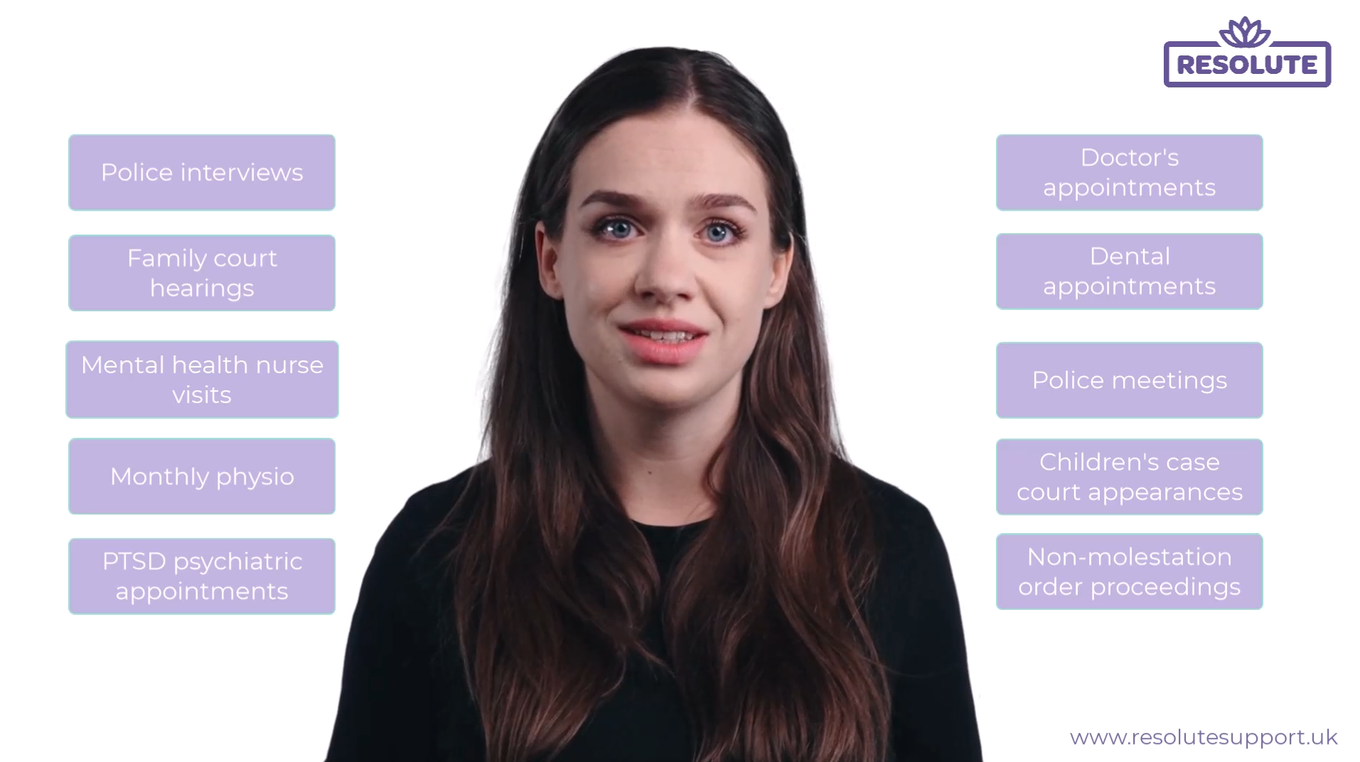 Screenshot - Resolute Workplace Training - MODULE 1 - WORKPLACE IMPACT AND RESPONSIBILITIES v
